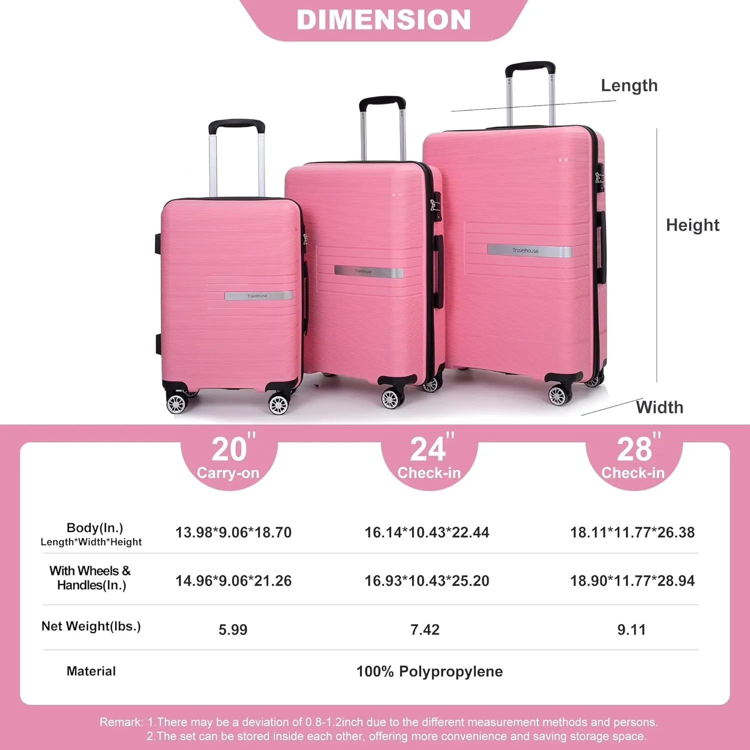 3-Piece Luggage Set (20" / 24" / 28"), PP Durable & Lightweight Hardshell Suitcase with 360 Double Spinner Wheels and TSA Lock, Carry-On & Checked Travel Gear Set (Pink)
