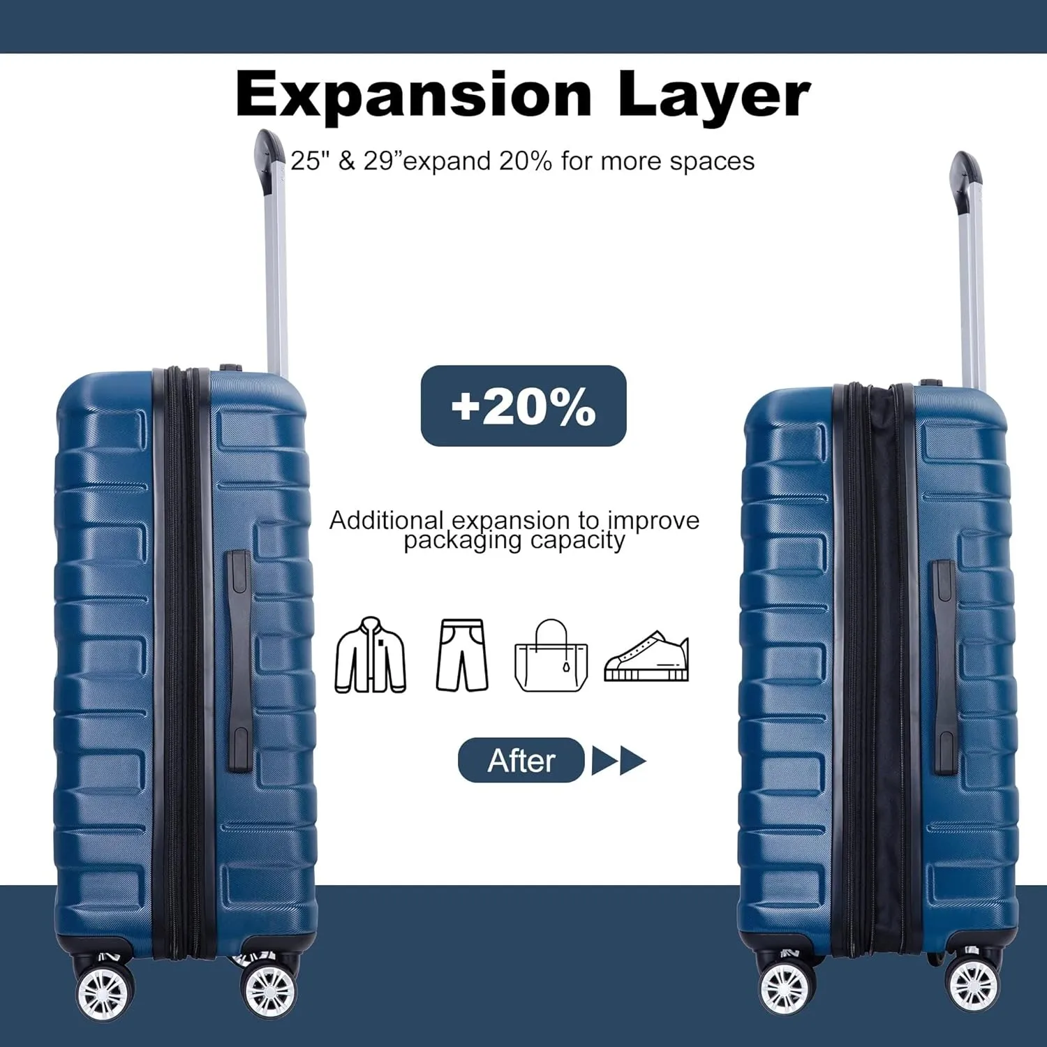 3-Piece Luggage Set (21", 25", 29"), Durable & Lightweight Expandable Suitcase with 360 Double Spinner Wheels, Two Hooks and TSA Lock, Carry-On & Checked Travel Gear Set (Dark Blue)