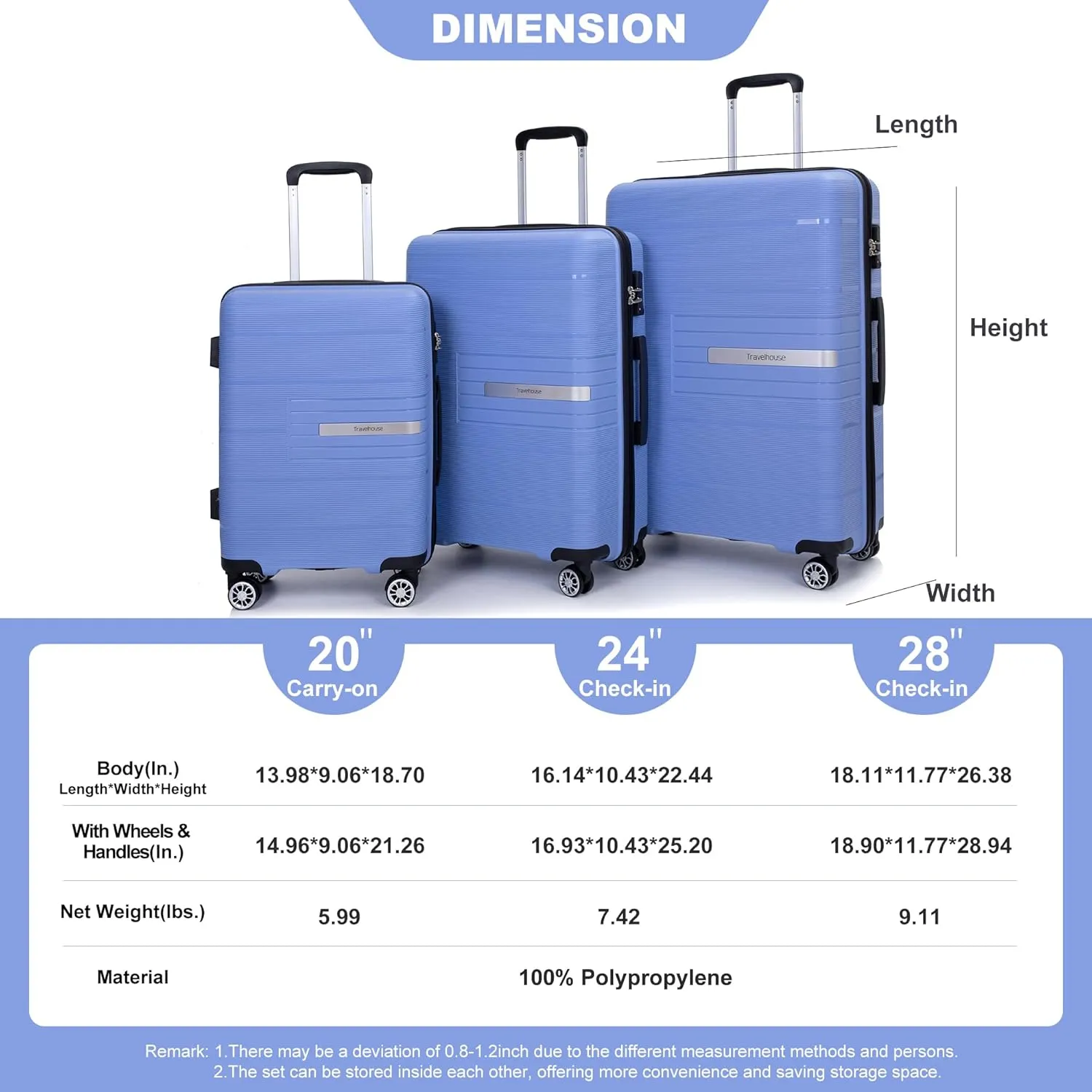 Luggage 3 Piece Sets with TSA Lock,Spinner Wheels,Carry On Hardside Travel Luggage(20"/24"/28"). (Purplish Blue)
