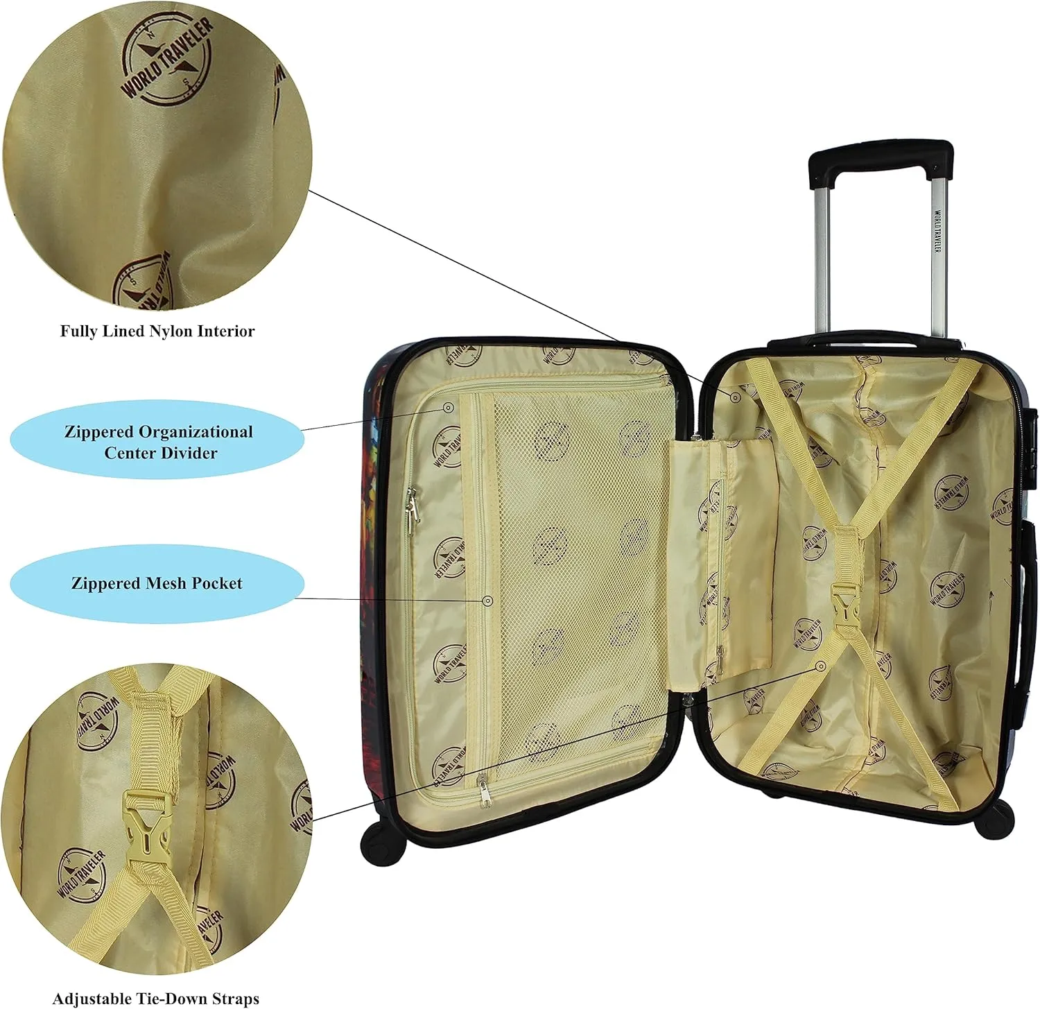World Traveler VentureX Airline Approved Luggage  Lightweight Hardside Suitcase with Spinner Wheels, Paris Nights, 2-Piece Carry-On Set