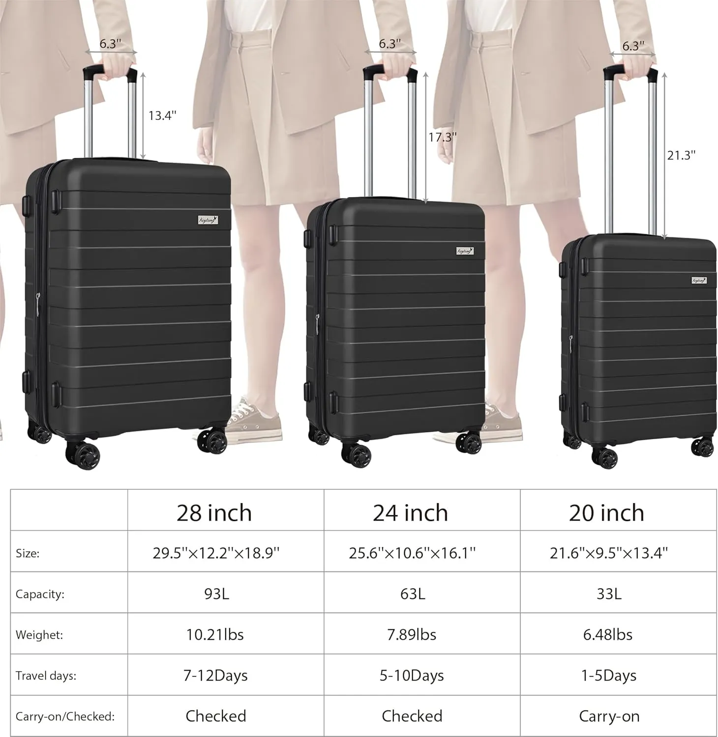 Zebra Hardside Expandable Spinner Wheels Luggage Suitcase W/TSA Lock, Black, 555-3pcs